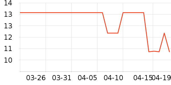 ǡ��Կ�׿���ʷ�۸�