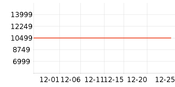 �������·�ϵͳ��ʷ�۸�