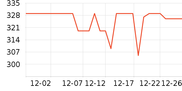 �ղ�������;����ʷ�۸�