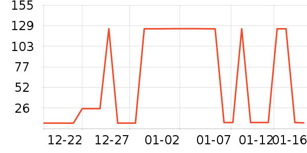 ��6�а�ȫ������ʷ�۸�