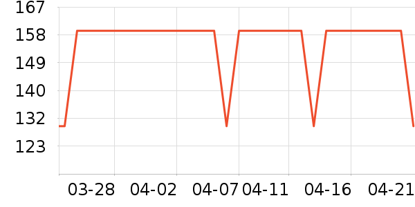 ALPINT MOUNTAIN�����װ��ʷ�۸�
