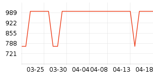 ɭ̫���̻���ʷ�۸�