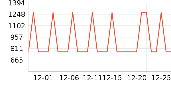 ɭ̫���̻���ʷ�۸�