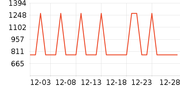 ɭ̫���̻���ʷ�۸�