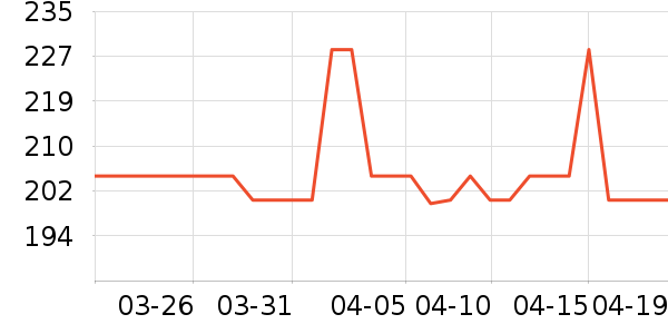 Ůʿ��Ь��ʷ�۸�