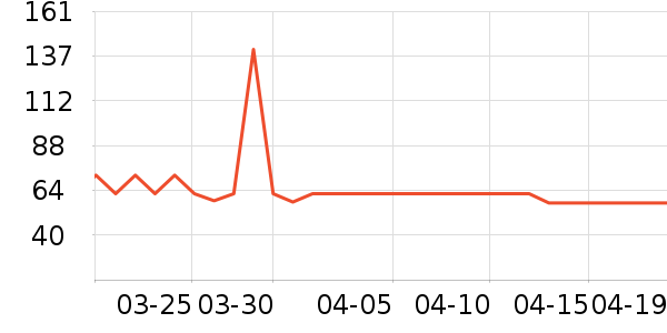 �ɺ׷�����ʳ��ʷ�۸�