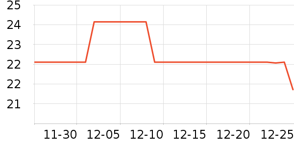 �ݰ�������/ˮ��/ˮ����ʷ�۸�