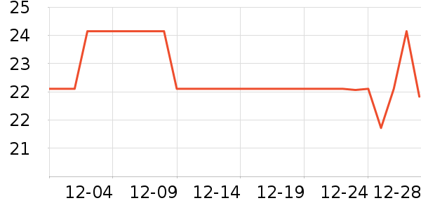 �ݰ�������/ˮ��/ˮ����ʷ�۸�