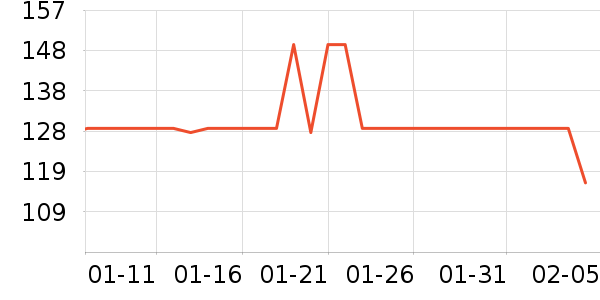 ���߾�/ֱ������ʷ�۸�