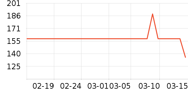 WOSADO�ٽ�ë��ʷ�۸�