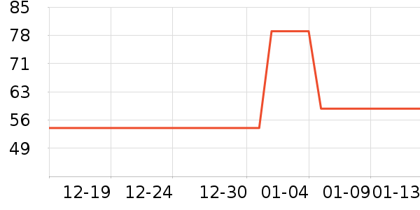 �����ռǷ۵�Һ/����ʷ�۸�