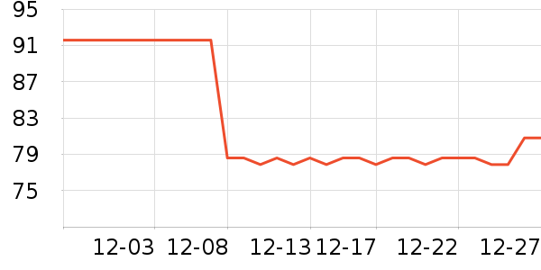 whycat����Ҿ���Ʒ��ʷ�۸�