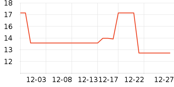 ��๤����ʷ�۸�