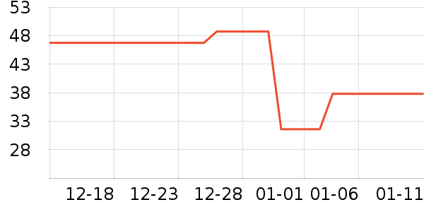 �Ͳ�����ʪ��ʷ�۸�