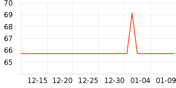 Doctor's Bestά����/������/����п����ʷ�۸�