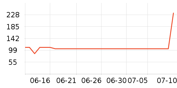 ����ơ����ʷ�۸�