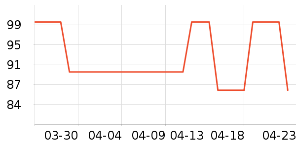 DZH������ʷ�۸�