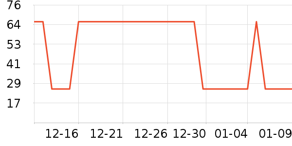 �Ź�������ʷ�۸�