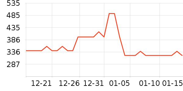 �ٻ����ౣ��Ʒ��ʷ�۸�