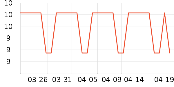 ά������ֽ��ʷ�۸�