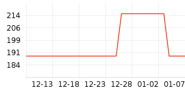 ���ɸ���Ĥ������ʷ�۸�