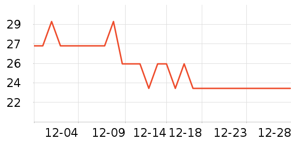 ����������������Ʒ��ʷ�۸�