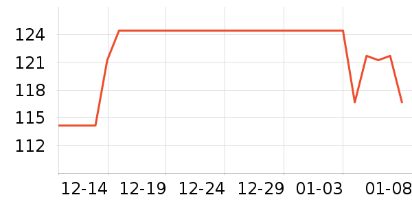 ־��ԡ��/��������ʷ�۸�