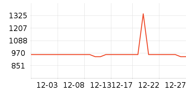 ������ͨ��Ͱ/�ǰ���ʷ�۸�