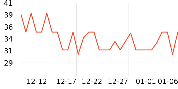 �������/���߰���ʷ�۸�