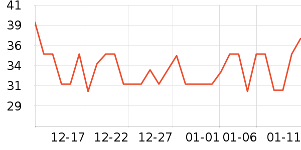 �������/���߰���ʷ�۸�