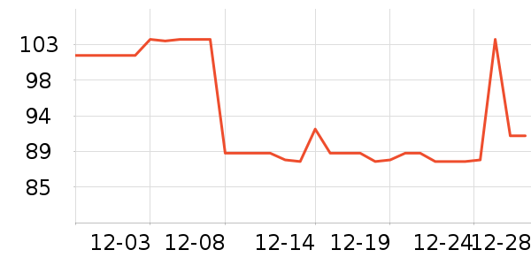 ������Ĥ������ʷ�۸�