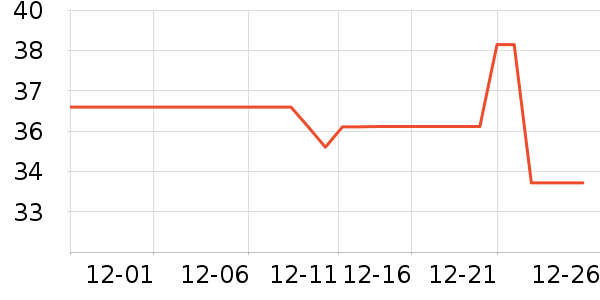 ��ʿ��������/˪��ʷ�۸�