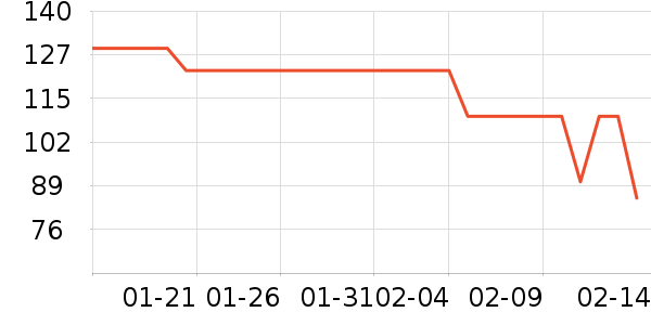 Ӥ��ʪ����ʷ�۸�