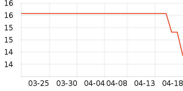 ��ͯ����/ͯ����ʷ�۸�