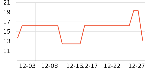 ����ζ�۽�/����/������ʷ�۸�