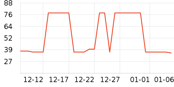 ���������ʷ�۸�