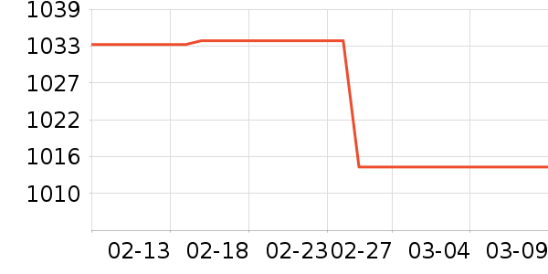 ������Ӥ���̷���ʷ�۸�