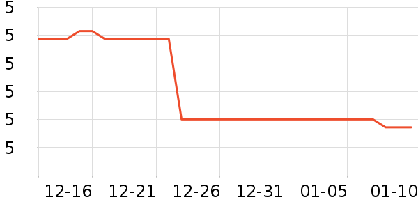 �ȹȹ����Ϸ/��ͨ/����/IP�ܱ���ʷ�۸�