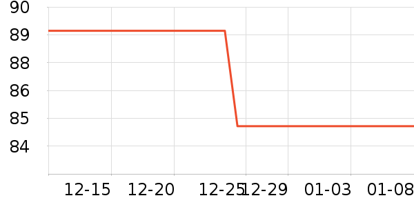 ��Я���δ���ʷ�۸�