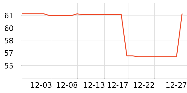 ��ֻ����������ʷ�۸�