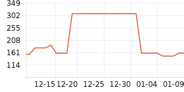 ˹�����˶�Ь��ʷ�۸�