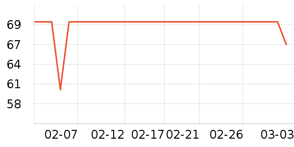 ������๤����ʷ�۸�