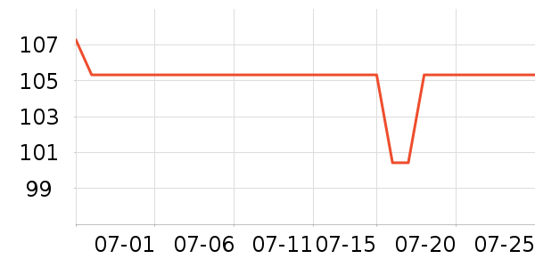 Ħ��������Ʒ��ʷ�۸�