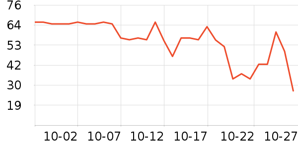 ܽ��Ƥ��������������ʷ�۸�