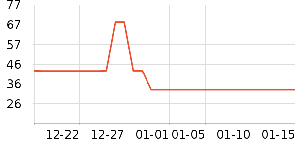 ������˯����ʷ�۸�