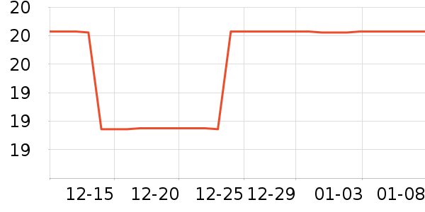 ���Ӿ���Һ��˪��ʷ�۸�