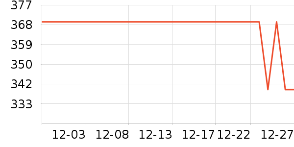 С����Ӥ���Ƴ���ʷ�۸�