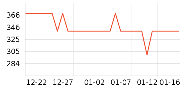 С����Ӥ���Ƴ���ʷ�۸�