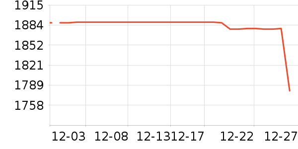 ����������ʷ�۸�