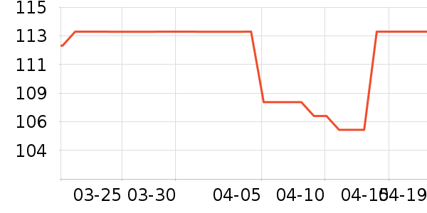 �ᰲ����ʪ��ʷ�۸�